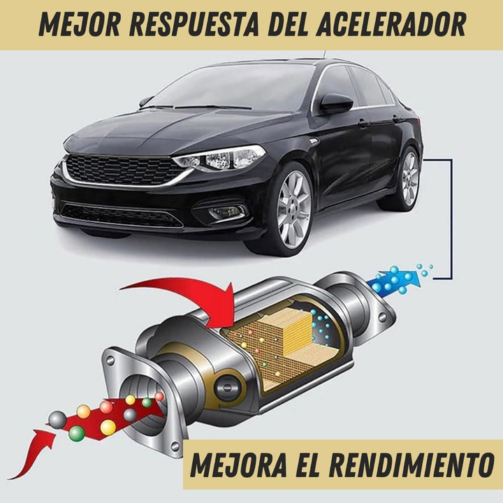 Bost Up Pro™ Deja tu Catalizador como Nuevo